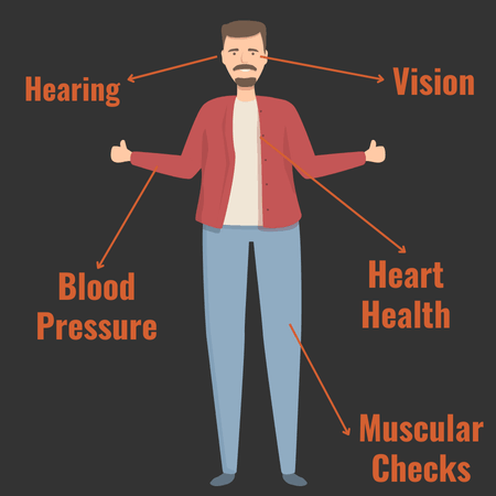 Graphic of a man with arrows pointing to body to explain DOT physical requirements